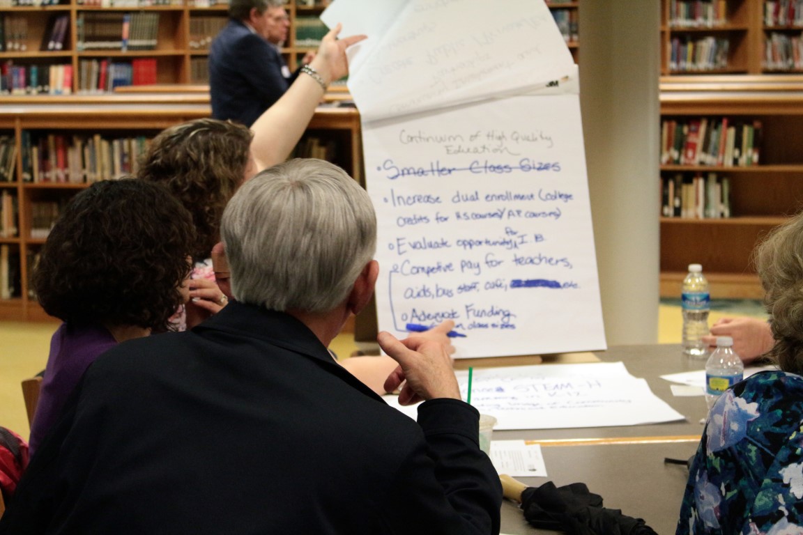 Education Focus Group